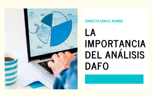 La importancia del análisis DAFO en marketing digital